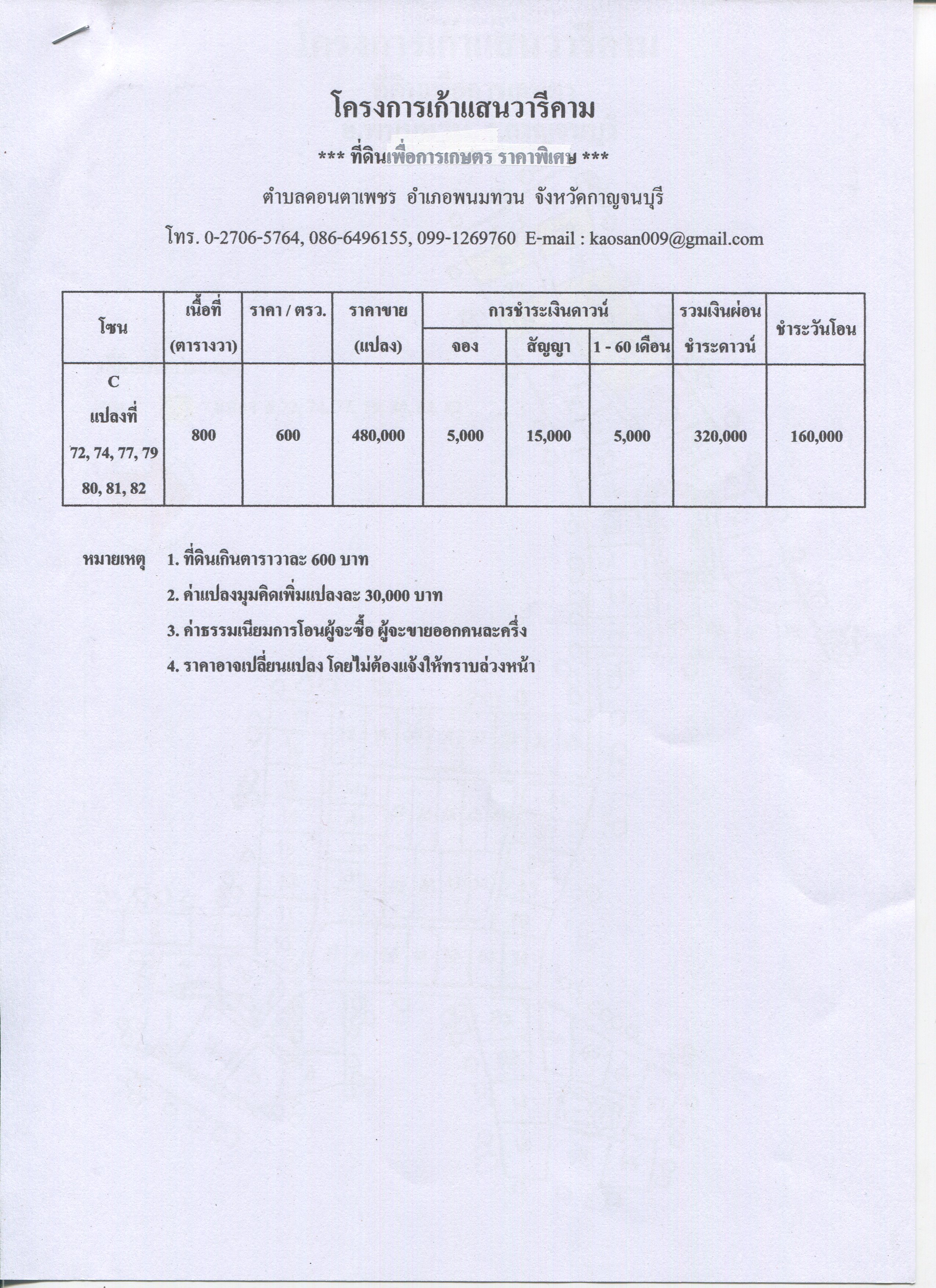 ขายที่ดินเพื่อการเกษตรราคาพิเศษ จังหวัดกาญจนบุรี อำเภอพนมทวน ตำบล ดอนตาเพชร